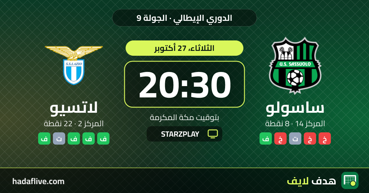 موعد مباراة ساسولو ولاتسيو والقنوات الناقلة · الدوري الإيطالي