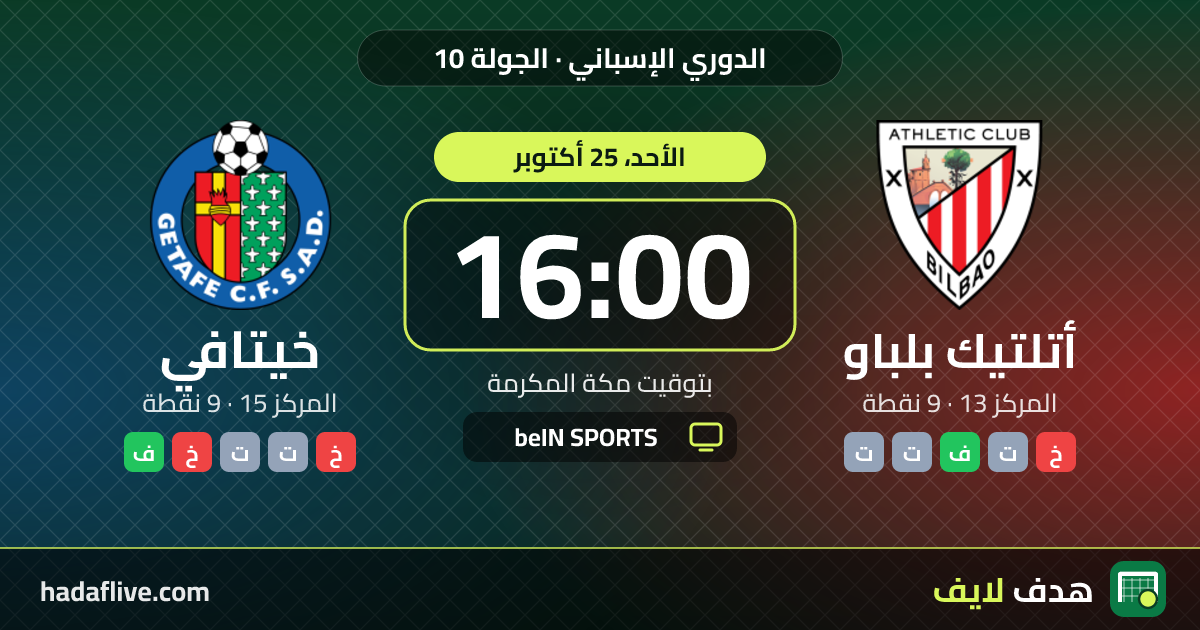 موعد مباراة أتلتيك بلباو وخيتافي والقنوات الناقلة · الدوري الإسباني