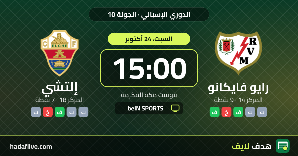 موعد مباراة رايو فايكانو وإلتشي والقنوات الناقلة · الدوري الإسباني
