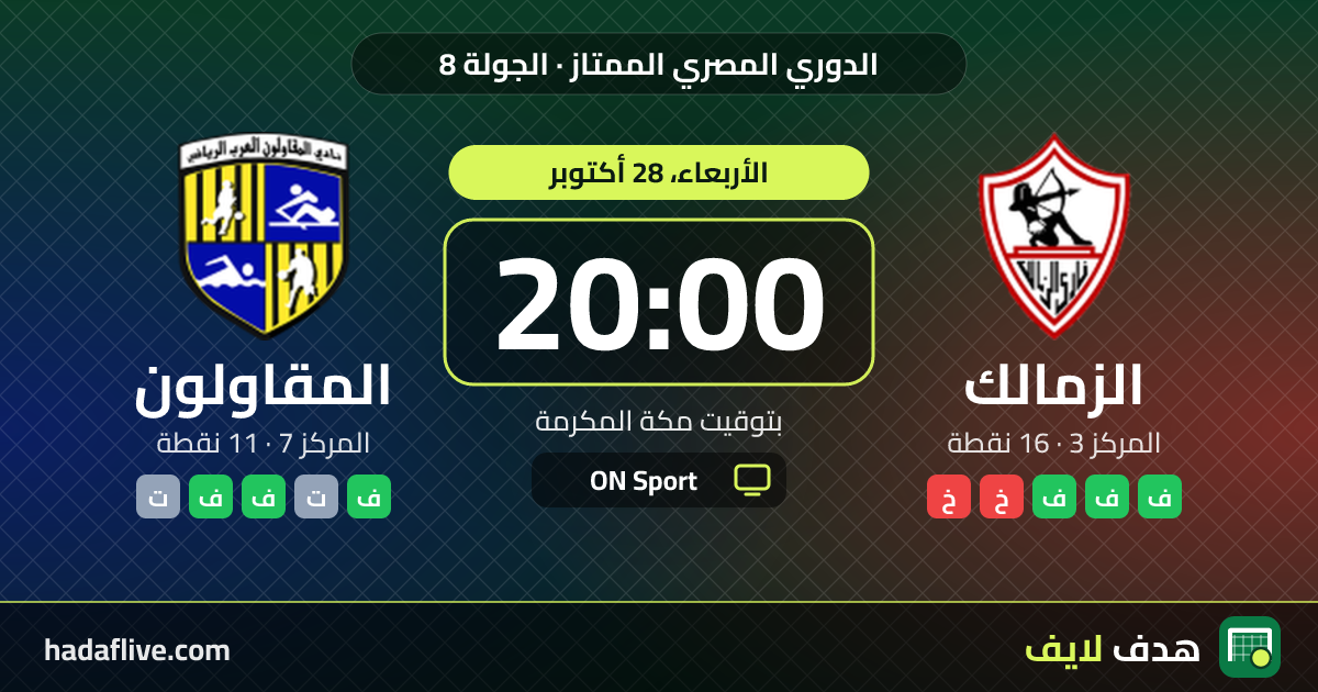موعد مباراة الزمالك والمقاولون والقنوات الناقلة · الدوري المصري الممتاز