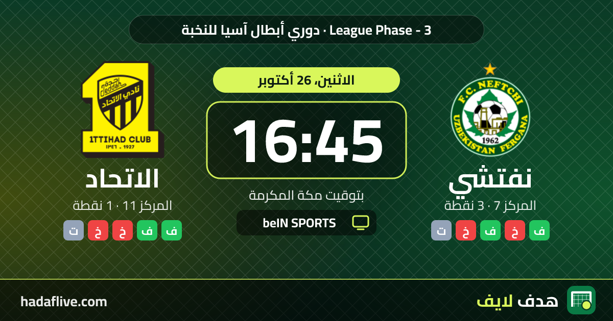 موعد مباراة نفتشي والاتحاد والقنوات الناقلة · دوري أبطال آسيا للنخبة